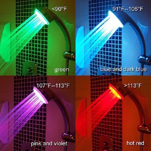 Light Changes According to Temperature Show Head
