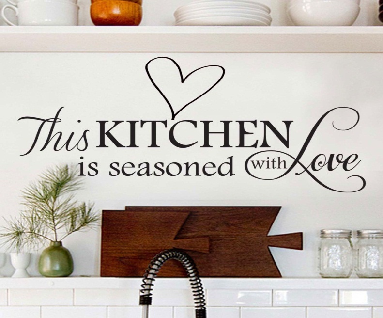 Kitchen Wall Decor Kitchen Wall Decor Ideas