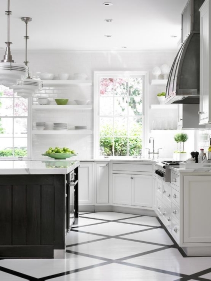 Kitchen Wall Decor Monochrome Kitchen Wall Decor