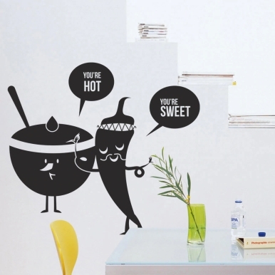 Kitchen Wall Decor Black Kitchen Wall Decor
