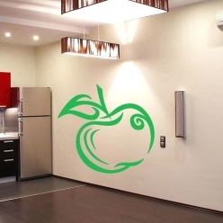 Green Kitchen Wall Decor Kitchen Wall Decor