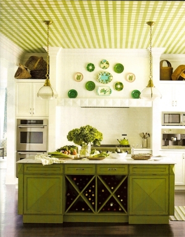 Green Kitchen Wall Decor Kitchen Wall Decor
