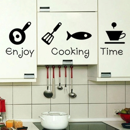 Red Kitchen Wall Décor Design Red Kitchen Wall Décor Ideas