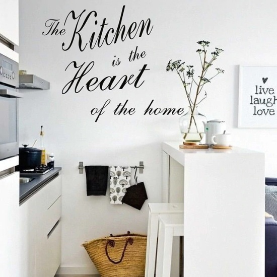 White Kitchen Wall Décor Design White Kitchen Wall Décor Ideas