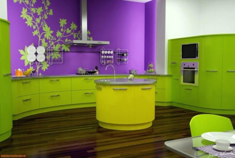 Purple Kitchen Wall Décor Ideas