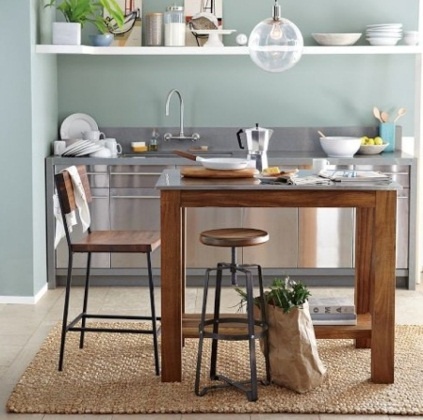 Portable Kitchen Island Design Portable Kitchen Island