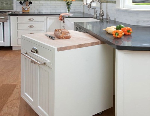 Portable Kitchen Island Portable Kitchen Island