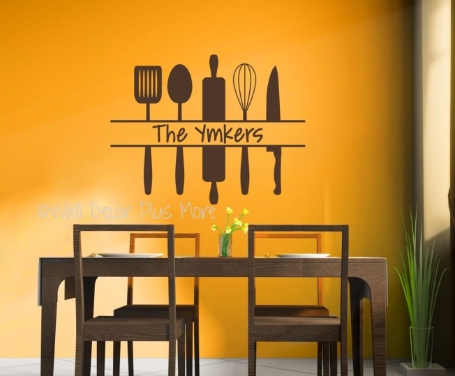 Orange Kitchen Wall Décor Design Orange Kitchen Wall Décor Ideas