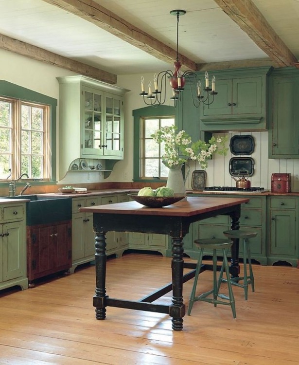 Green Kitchen Design Green Kitchen Ideas