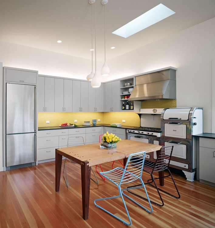 Yellow Kitchen Design Ideas Yellow Kitchen Ideas