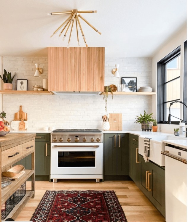 Green Kitchen Ideas Green Kitchen Design Ideas
