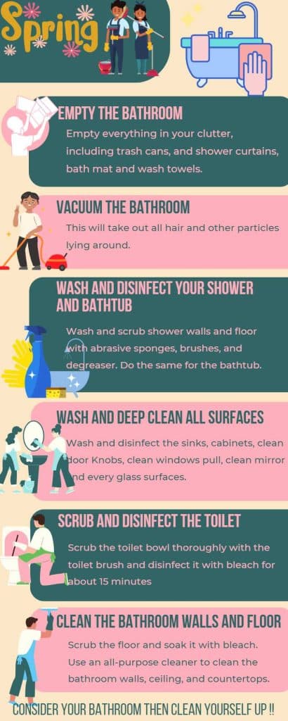 bathroom spring cleaning checklist