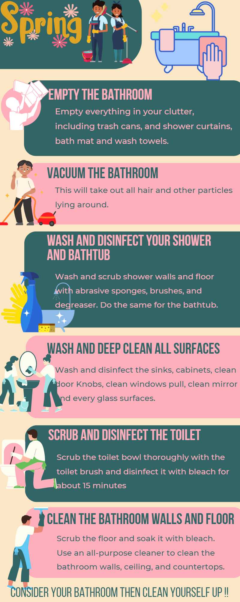 Simple Bathroom Deep Cleaning Checklist