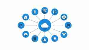 smart home features